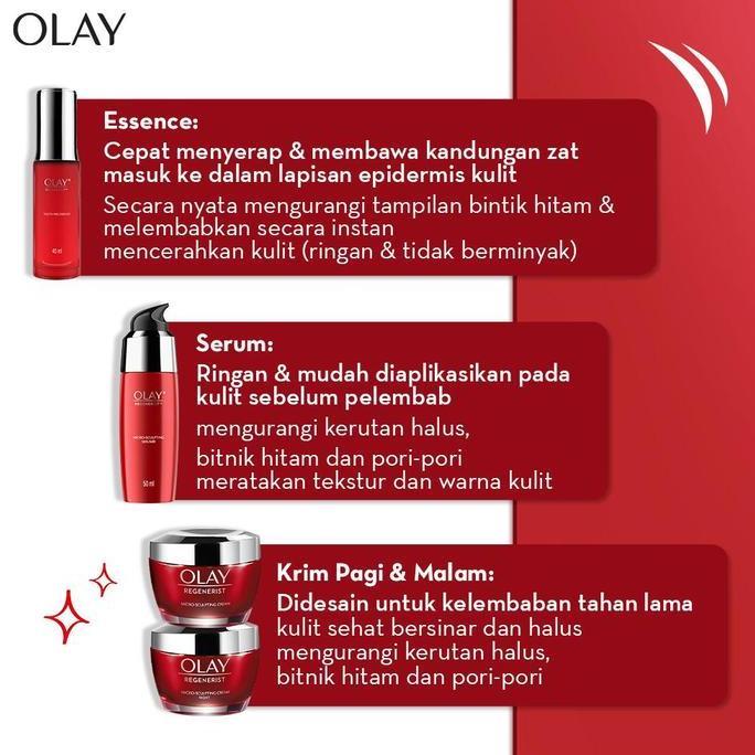 Olay Regenerist Mircro-Sculpting Serum Perawatan Wajah 50Ml