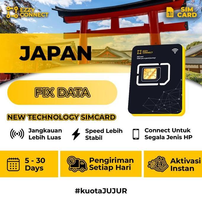 Case- Simcard 50Gb Jumbo Data By Ezzyconnect | Simcard 50Gb Plug & Play