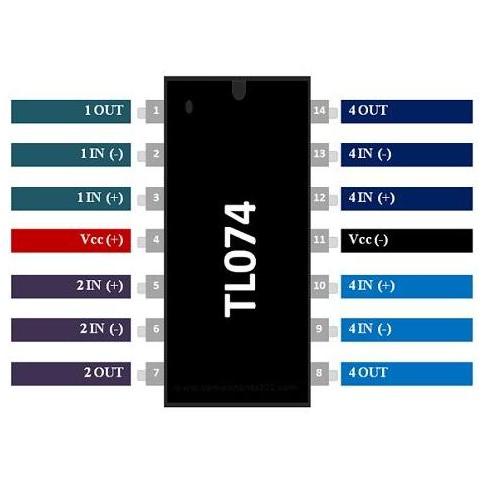 SC IC TL074 TL 074 TL074CN ST DIP-14 14 PIN AMPLIFIER OPERASIONAL INPUT CHIP NEW