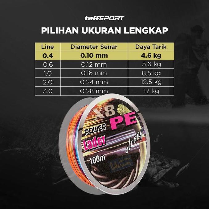 BENANG SENAR PANCING PE SUPER KUAT