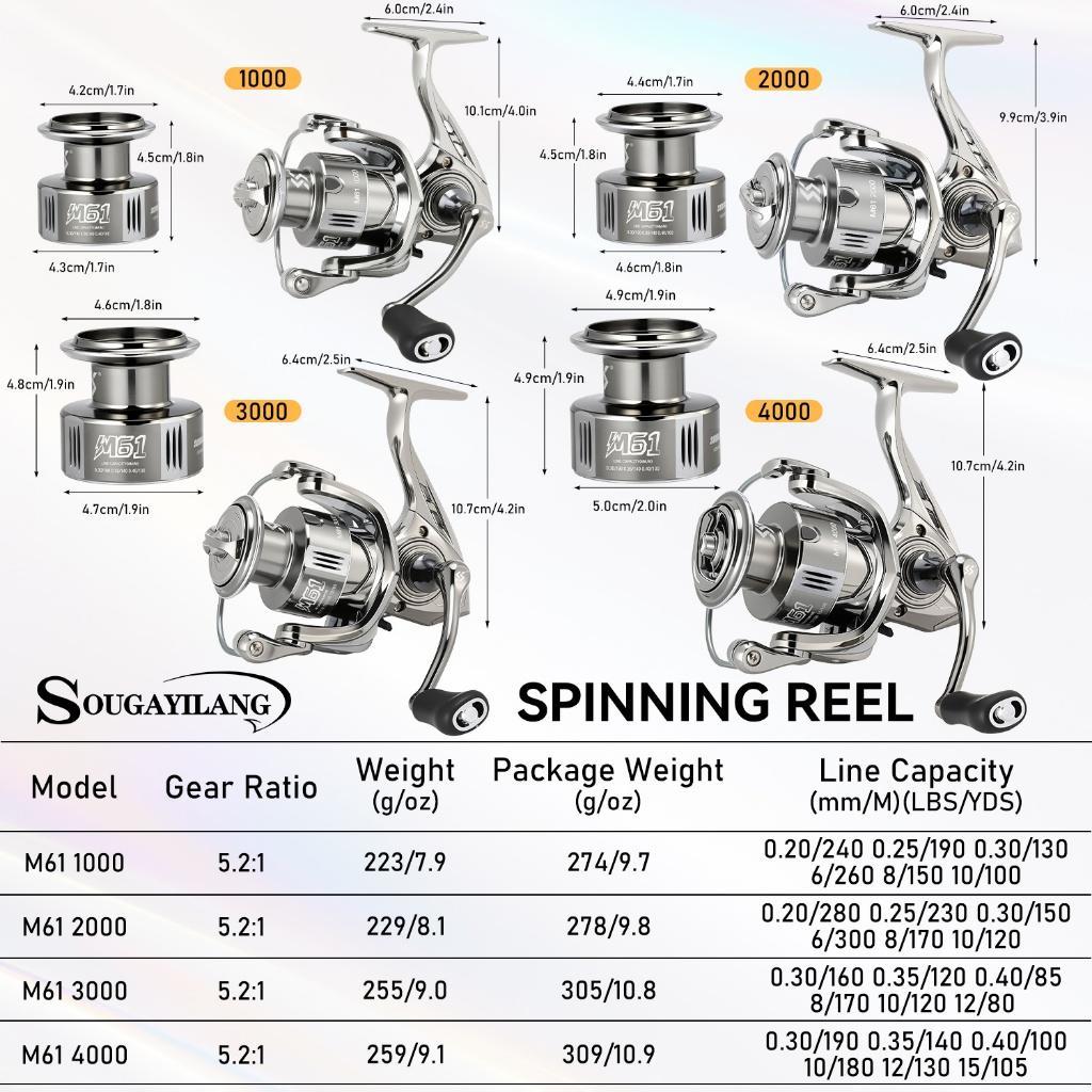 Power Hand Reel Pancing Memancing Rasio Gear 5.2:1 Max Drag 5-10Kg Joran Pancing 1000-5000 Bahan Met