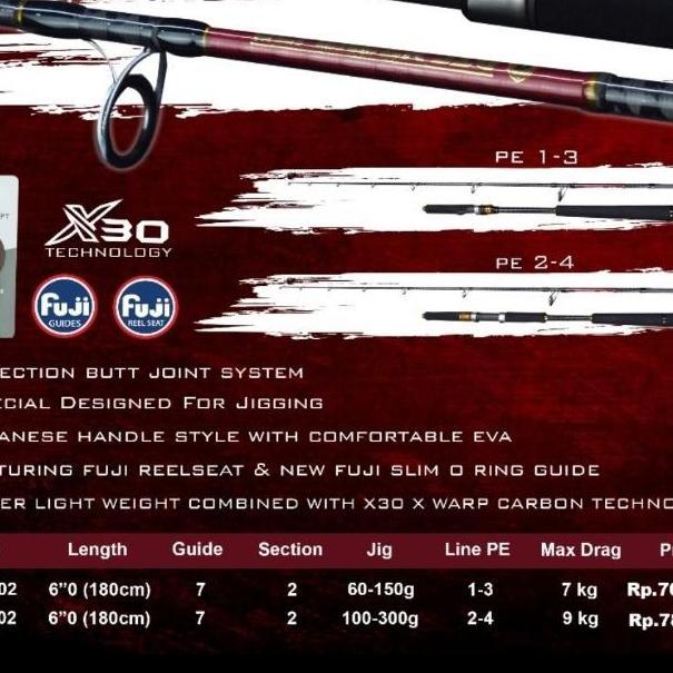 Joran Hammerhead Defender Jig For Jigging 180 Cm Joran Jigging Laut