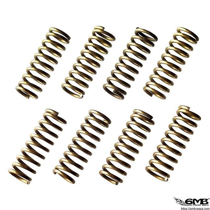 Reveno Per Kopling 1K (untuk kopling Reveno Sprint,GTS,SRGT200,Nmax)