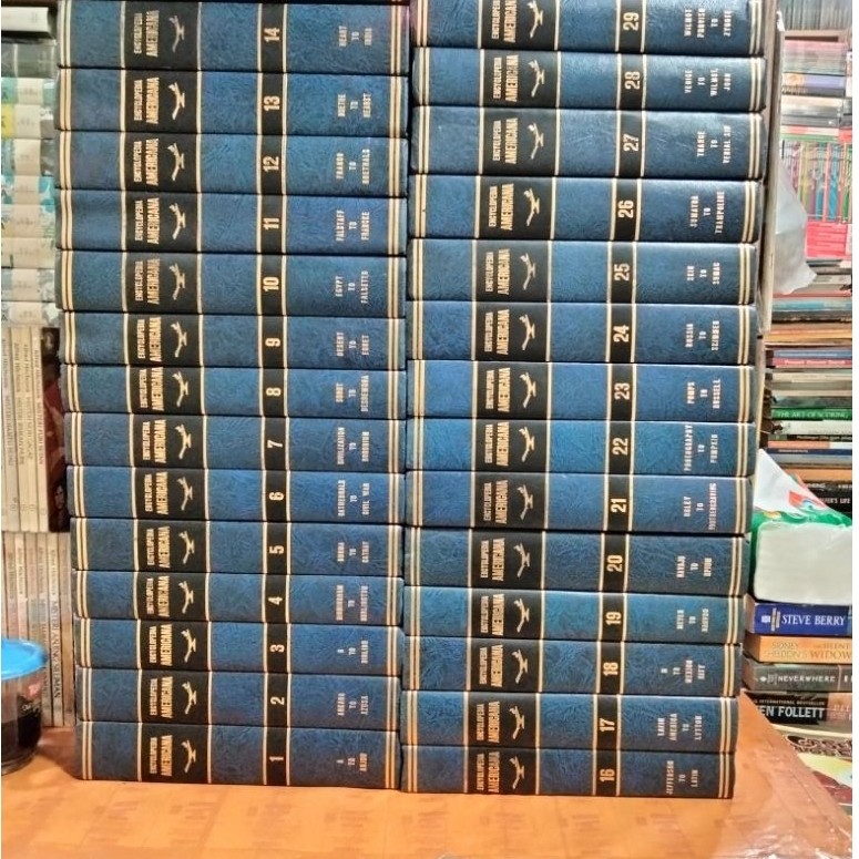 encylopedia Americana tahun 1983