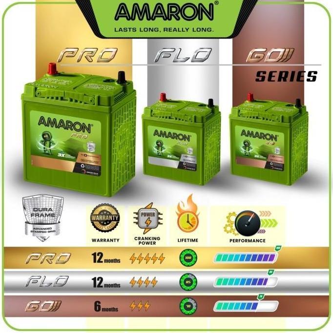 AKI MOBIL DAIHATSU SIRION 38B20L/36B20L 12V-35AH