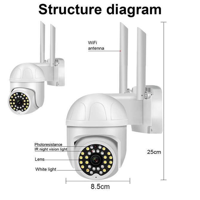 Cctv- Eyesec Cctv Outdoor 1080P Ip66 Stc Ip Camera Cctv Wifi Eyesec Apps Tuya