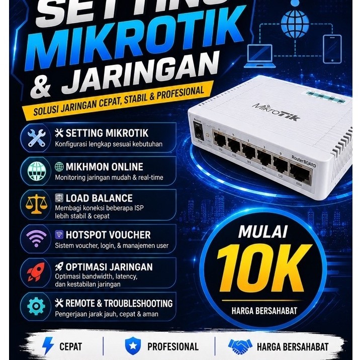 Voucheran, Load Balance, Trafik, PPPoE (Mikrotik)