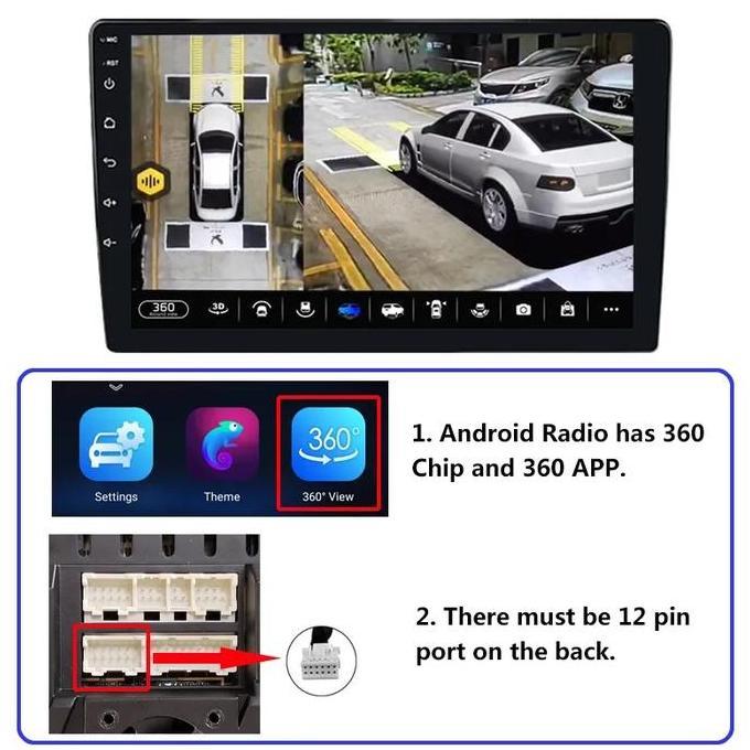 Camera 360 3D Birdview Mobil For Headunit Android,Kamera Birdwiew 360