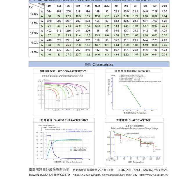 Auto- Aki Yuasa 12V 7Ah Aki Yuasa Np7-12 Aki Kering Aki Ups Yuasa Baterai Ups Battery