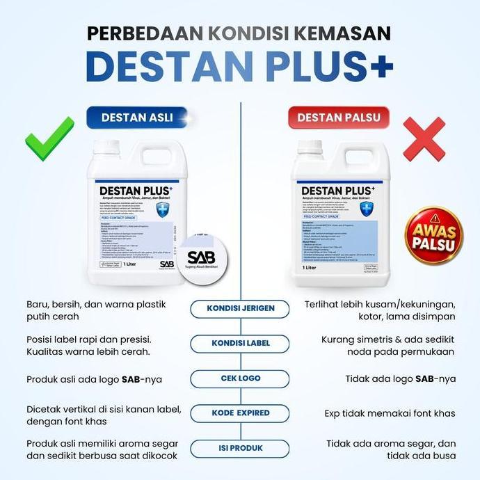 Destan Plus 1 L - Desinfektan Kandang 1 Liter - Desinfektan BKC 10% Aroma Segar - Desinfektan Anti P