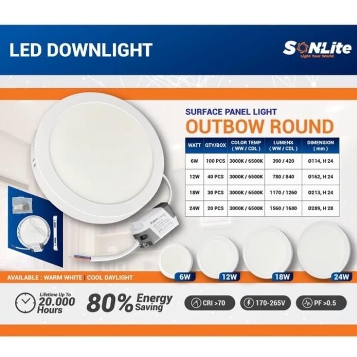 Outbow Downlight Panel LED Bundar 6W 12W 18W 24W Putih Kuning / Lampu Downlite Panel LED Tempel Bula