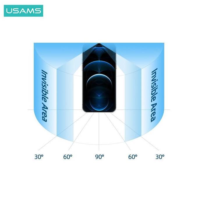 Gromosin76 - Usams Anti Spy Hydrogel Film Privacy