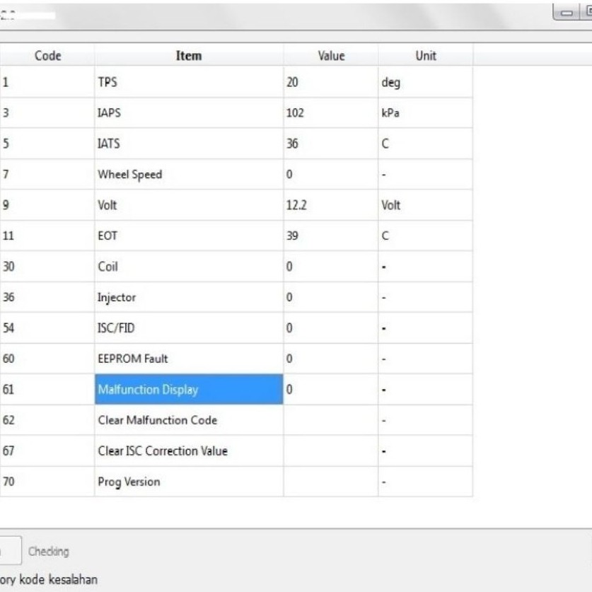 software y-diag ydiag support ftdi