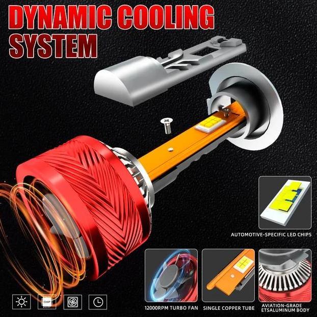 Bobltech Lampu Mobil Innova Reborn Led H11 Hb3 30000Lm 50W / 100W Car