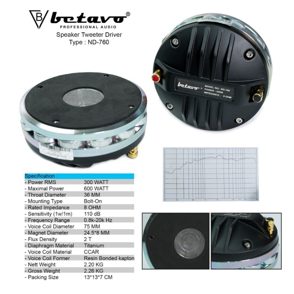TWEETER BETAVO ND 760/ Tweeter Betavo Nd 760/ tweeter betavo nd 760
