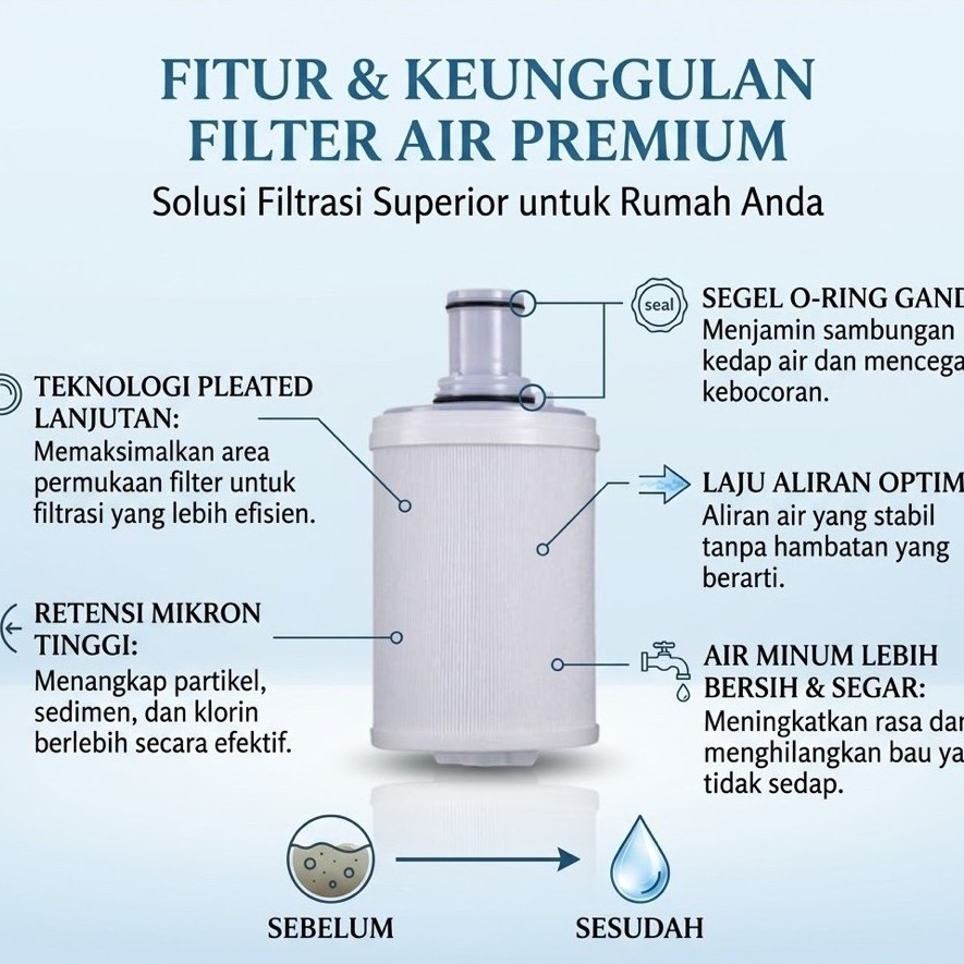 ESpring Cartridge original amway