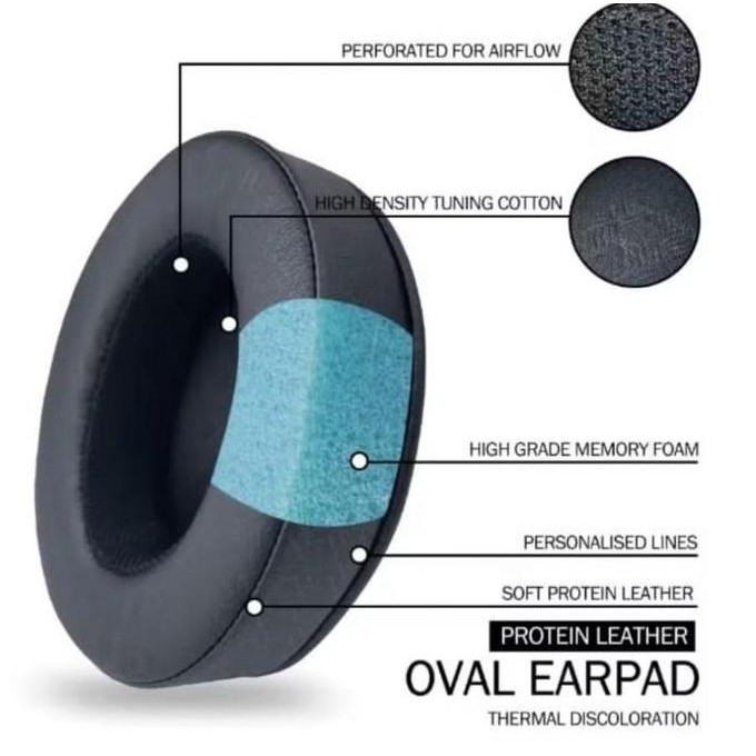 Promo Bantalan Earcup Foam Earpad Cushion Philips SHP9500 SHP9600 - Philips SHP 9500 9600 Diskon
