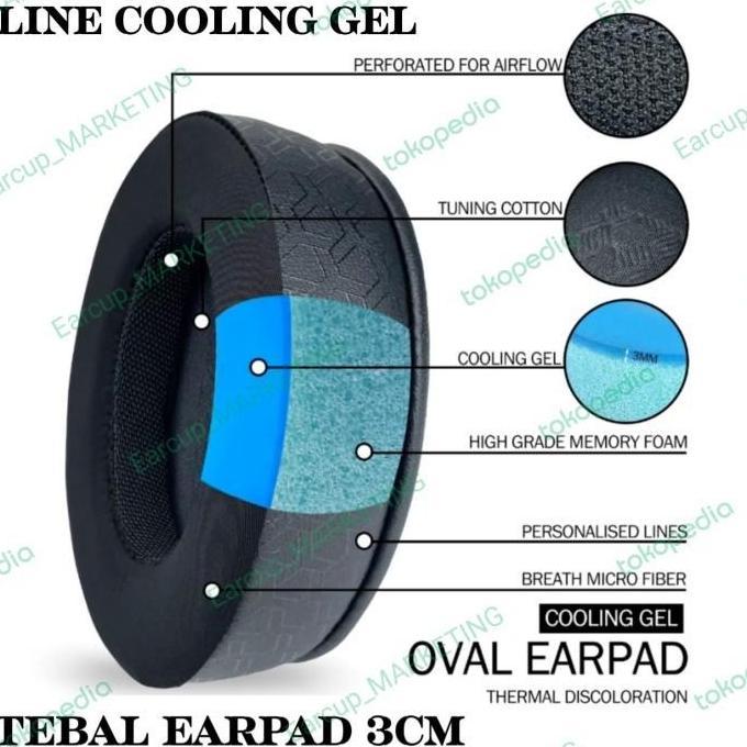 Promo Earpad Ear Pad Cushion Philips SHP9500 SHP 9500 Hard Case Headphone Diskon