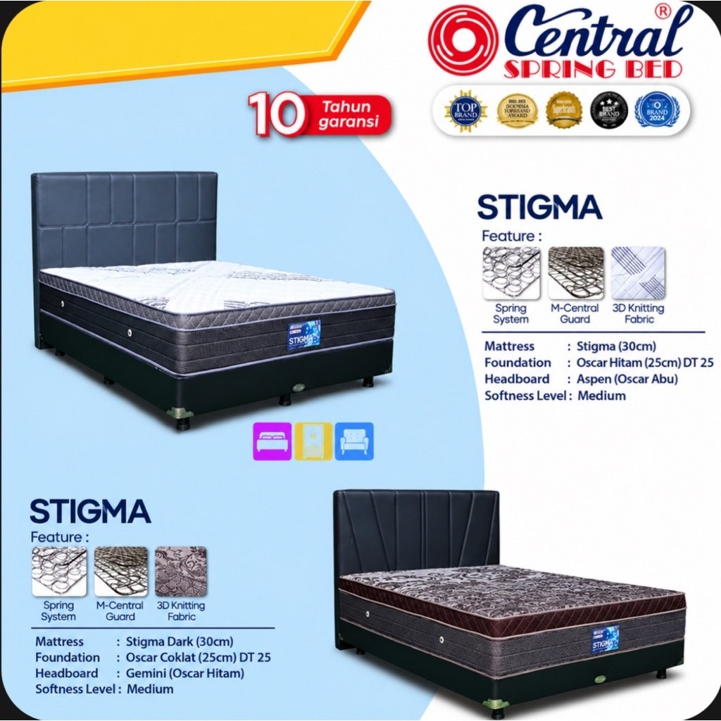 SPRINGBED CENTRAL STIGMA