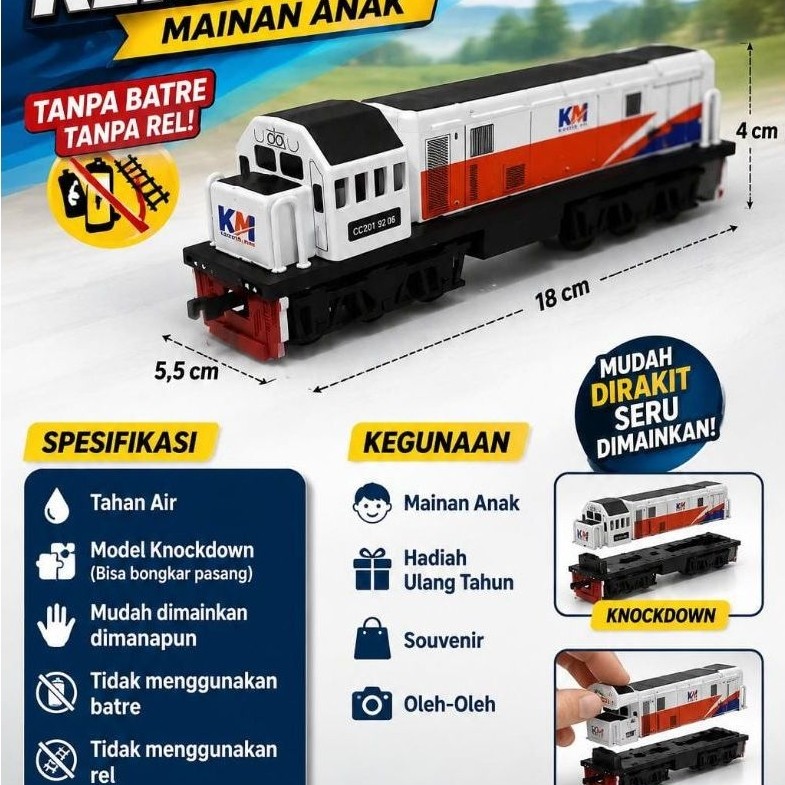 kereta api Miniatur lokomotif CC 201 WNO