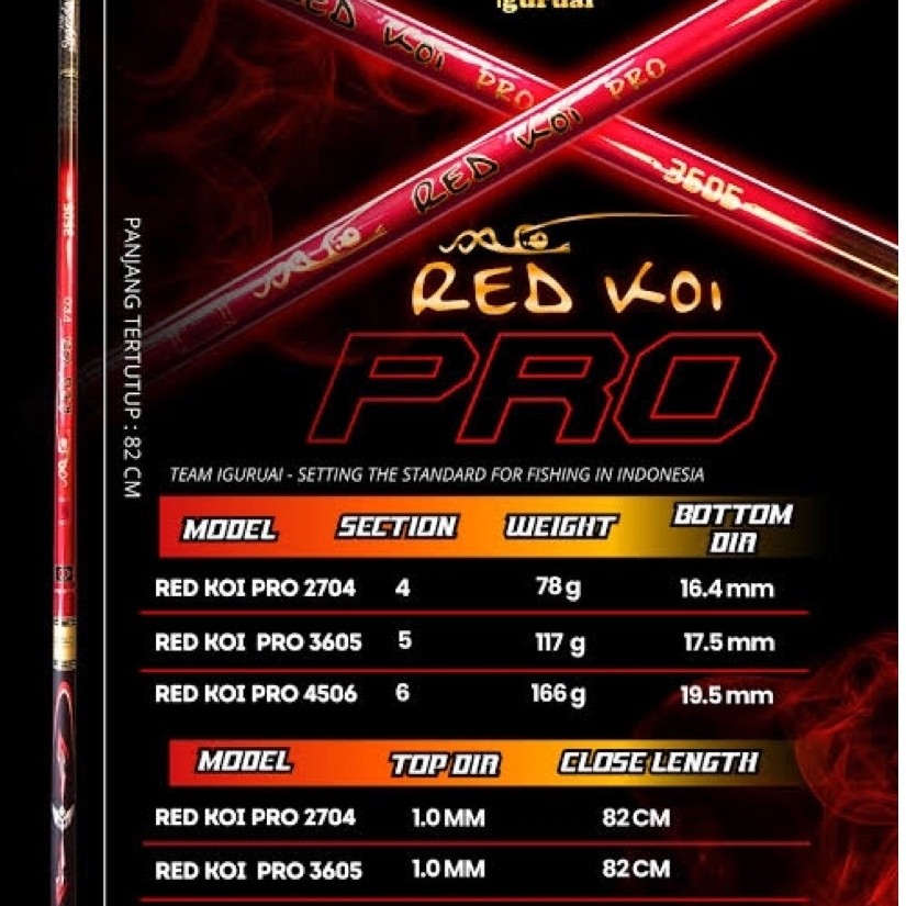 Joran Tegek Iguruai Red Koi Pro X-Prime 270 360 450