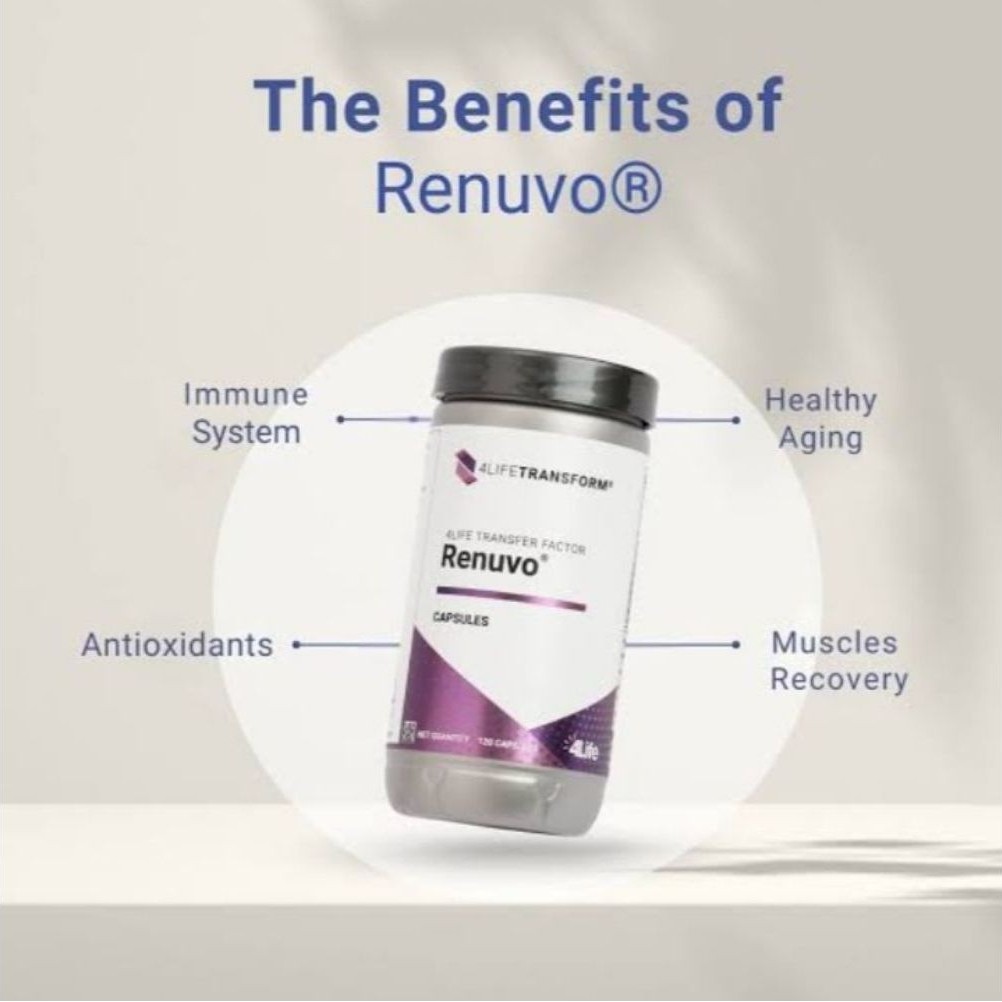Suplemen Renuvo® 4Life Transform Life Transfer Factor Kapsul