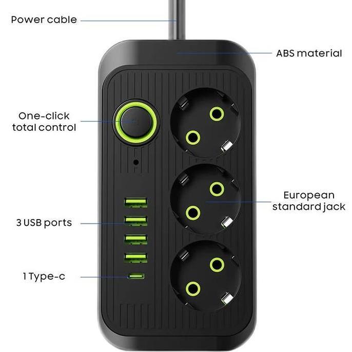 Colokan Listrik Power Socket Stop Kontak Fast Charging 3/6 Socket 4 Usb 1 Type C Port 2 Meter Co