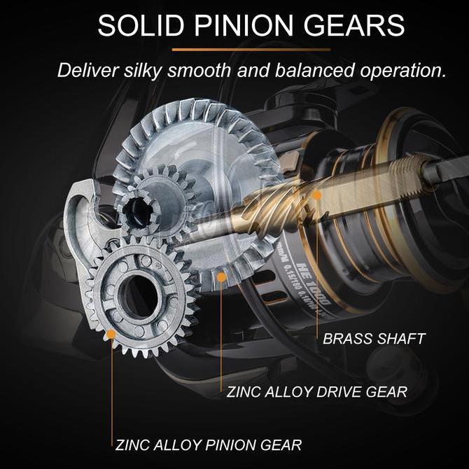 COD HE2000/HE3000/HE4000/HE5000 Series Metal Reel Pancing Fishing Reel 5.2:1 Gear Ratio Gulungan Sen