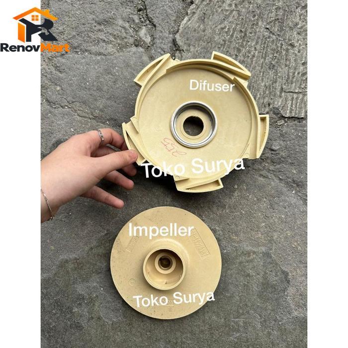 SPARE PART DB 255 IMPELLER DB 255 DIFUSSER DB 255 IMPELLER DB 255 GRUNDFOS JDF 2 JP DIFUSER 255 GUID