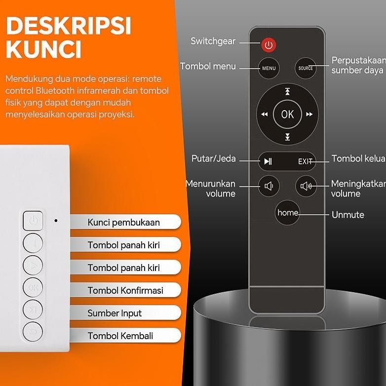 Yg300 Proyektor Mini Portable Hp Android 4K Full Hdmi Led Mini Proyektor Tv Mini Home Theater Dukung