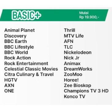 Nex Parabola Basic Set Top Box 12 Bulan