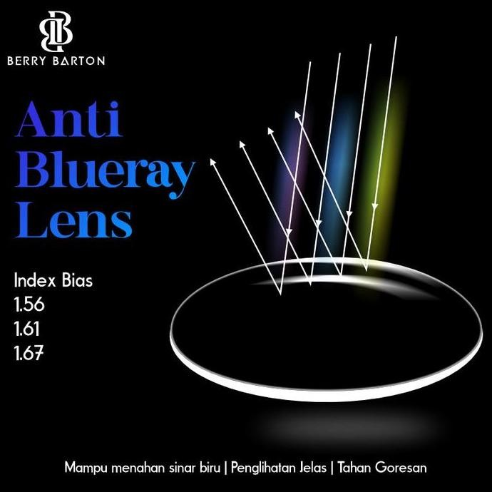 Lensa Anti Blueray 1.67 I Custom Lensa I Berrybarton Lensa
