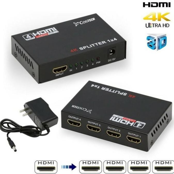 Hdmi splitter 4 port