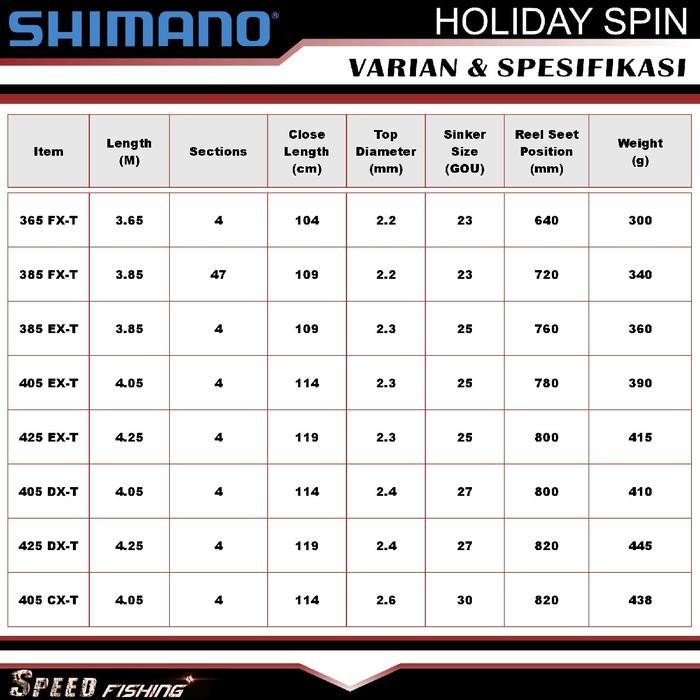 (Promo) Joran Pancing Shimano Holiday Spin 385 405 425 Ex Dx Cx Joran Surf Pasiran Bestseller