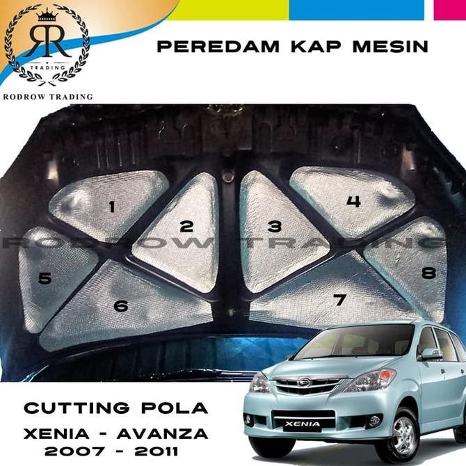 DF202>> Peredam Mesin Mobil Xenia - Avanza / Cutting Pola Peredam Panas Mobil