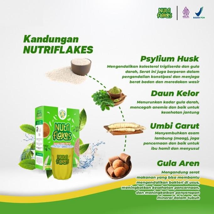 

Nutriflakes Sereal Umbi Garut Atasi Permasalahan Lambung