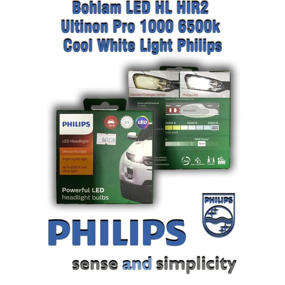 NEW - Philips Ultinon Pro000 LED HIR2 - 6728 -