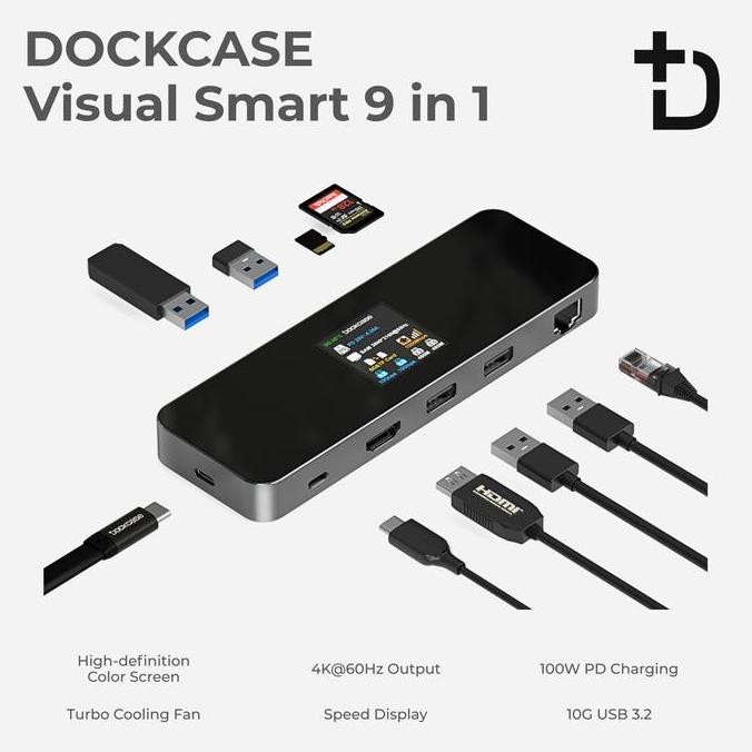 TERLARIS - Dockcase 9 IN 1 USB-C Hub Visual Smart