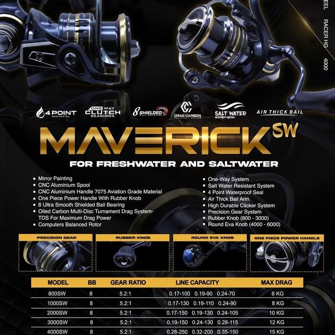 REEL POWER HANDLE SALTWATER GOSTRIKE MAVERICK SW 800-4000