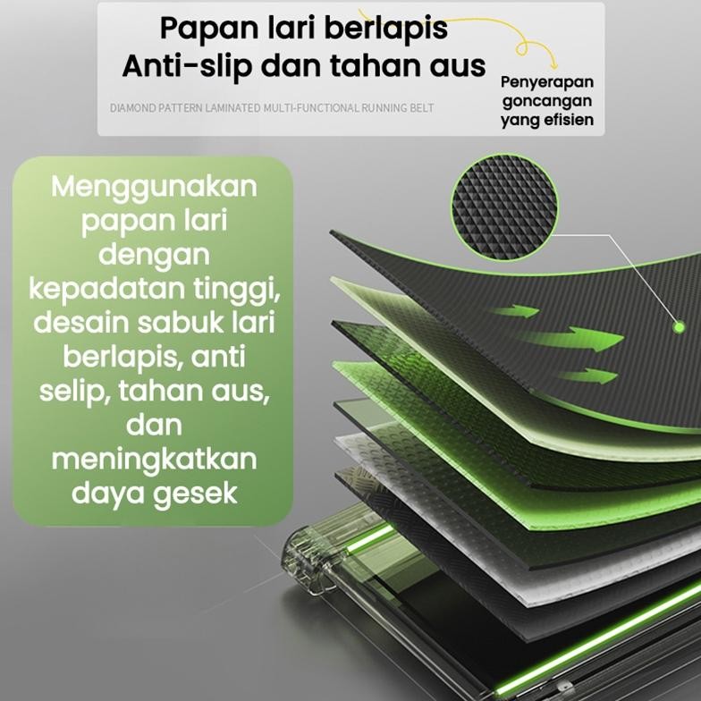 EBUY treadmill portable/walking pad/treadmill electric low watt/Termurah treadmill lipat treadmill p