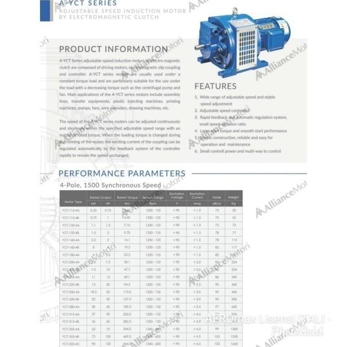 VARIABLE SPEED MOTOR A-YCT160-4A VS MOTOR 2.2 KW KOMPLIT CONTROLLER