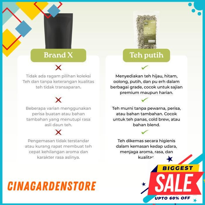 

TEH PUTIH / SILVER NEEDLE WHITE TEA / ORGANIC TEA 10GR - 1KG OBRAL DISKON