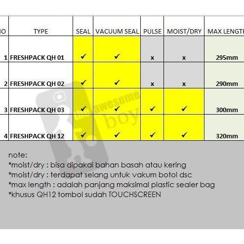 (Best) FreshpackPro QH-03 XinBaoLong Portable Food Vacuum Sealer
