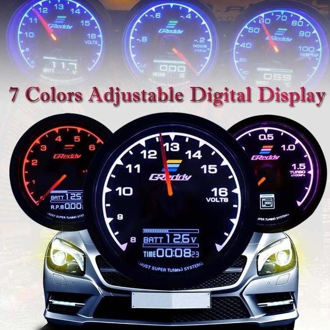 INDIKATOR GREDDY GAUGE ORIGINAL DAN TERPERCAYA