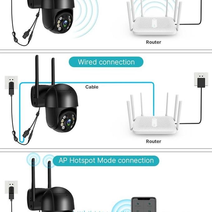 Ready  Smart WiFi Camera CCTV Oudoor Warna Hitam / Kamera Online pantau Via HP / Smart IP Cam Online