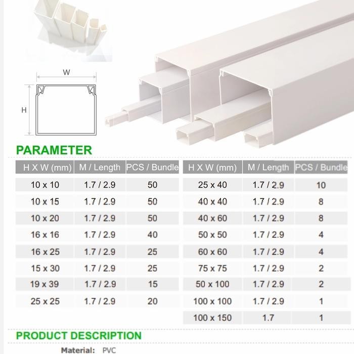 Niso Kabel Ducting ( 100 x 100 x 2900 mm )