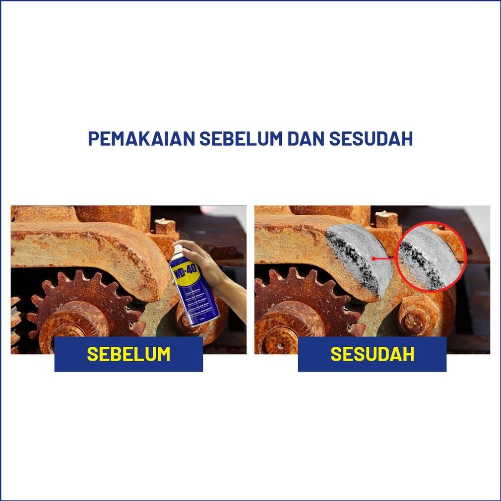 Jy-6 Wd40 191Ml Multi Use Products Wd 40 191 Ml Pelumas Anti Karat Terlaris