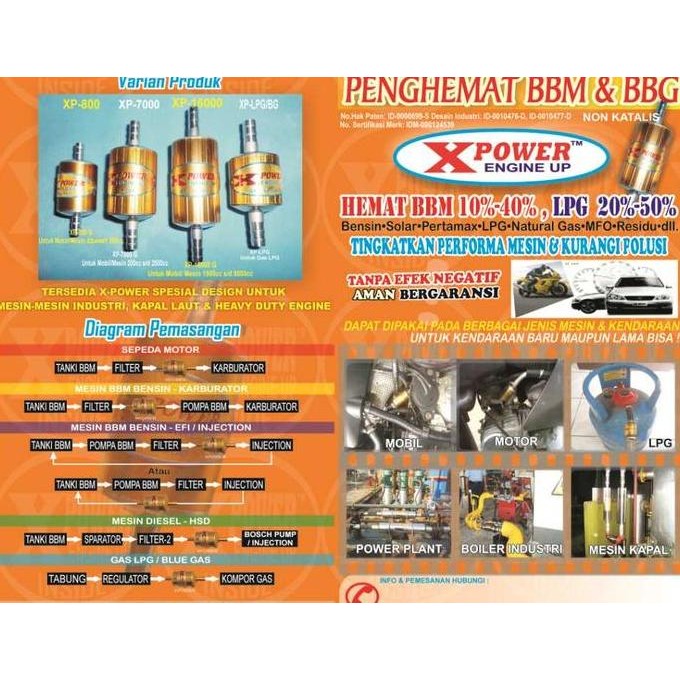 PAKET ALAT PENGHEMAT BBM / BBG - XPOWER UTK MOBIL, SEPEDA MOTOR, LPG ORIGINAL DAN TERPERCAYA