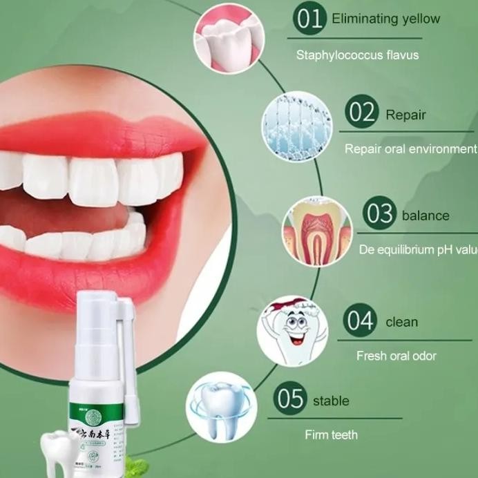 Obat Sakit Gigi Obat Sakit Gigi Berlubang Obat Sakit Gigi Semprot 30Ml Obat Sakit Gigi Ampuh Obat Sa