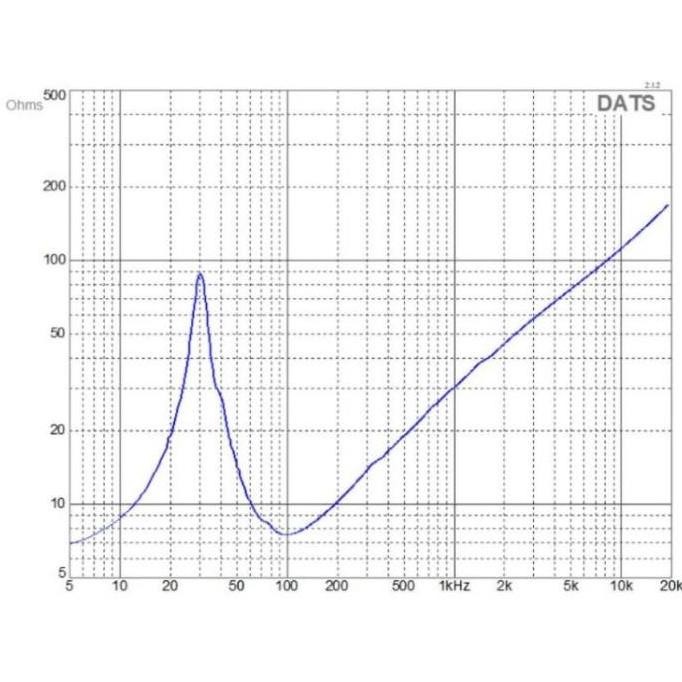 Speaker JIC LB 18075 - 18 INCH